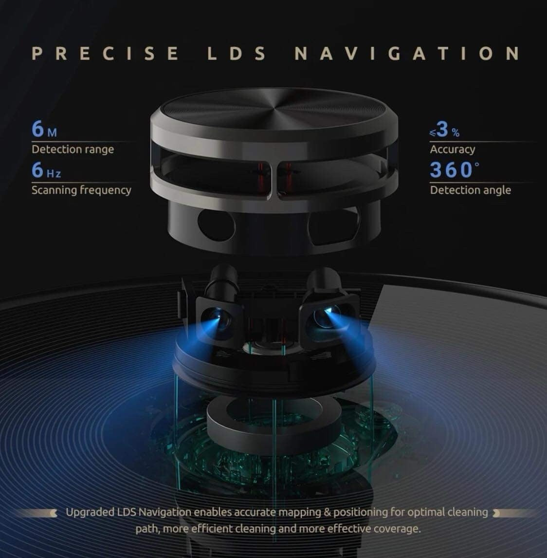 Kyvol Cybovac S31 Robot Vacuum and Mop, Automatic Dirt Disposal Lidar Navigation